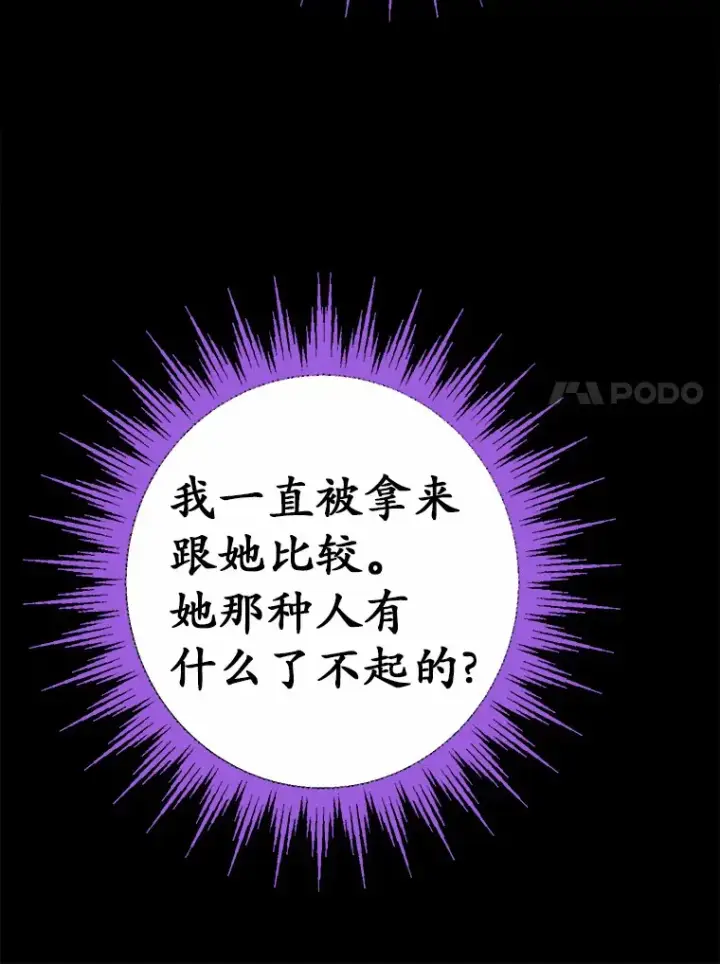《男主要我对他的黑历史负责》14.生日宴会图77