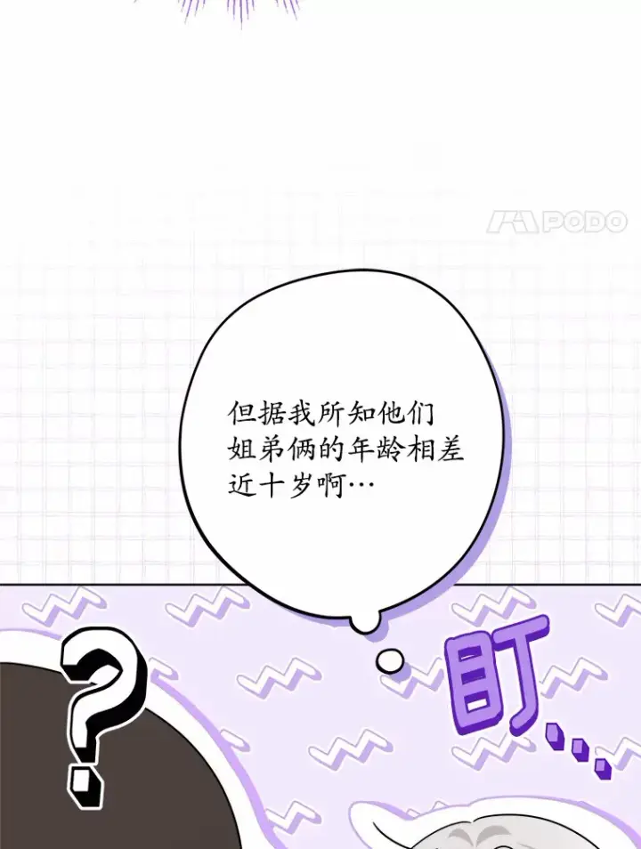 《男主要我对他的黑历史负责》21.讨厌的人物图73