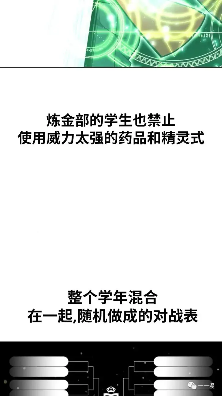 《配角在学院生存》配角在学校生存4图52