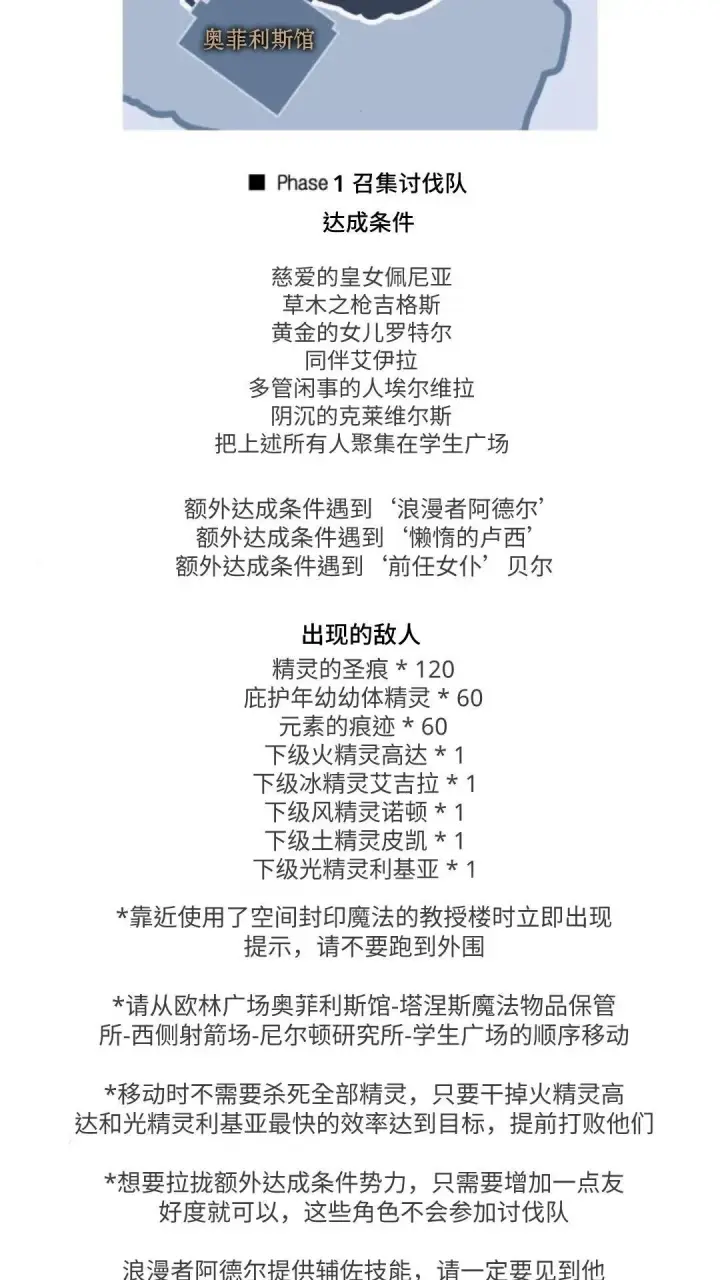 《配角在学院生存》配角在学校生存9图177