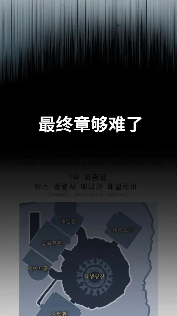 《配角在学院生存》配角在学校生存10图135