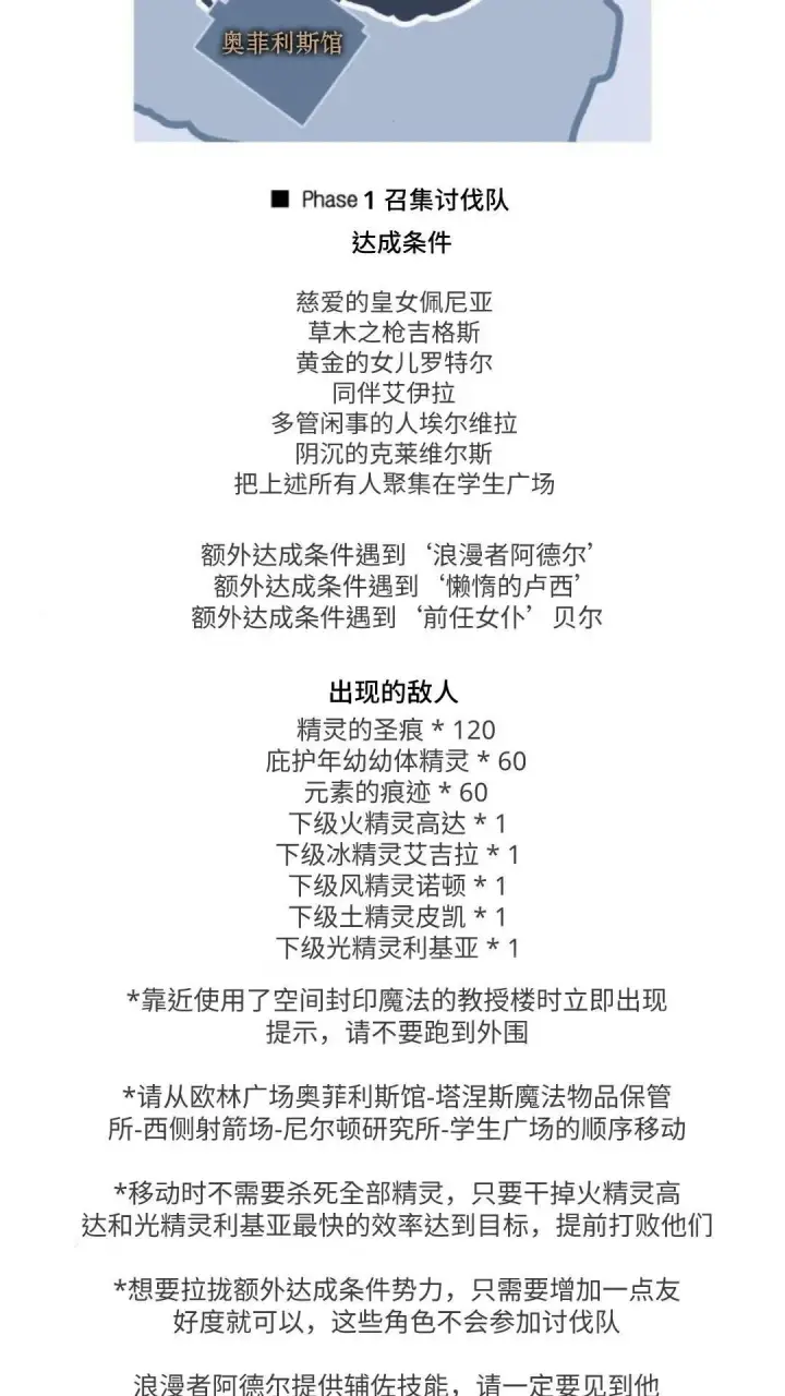 《配角在学院生存》配角在学校生存10图2