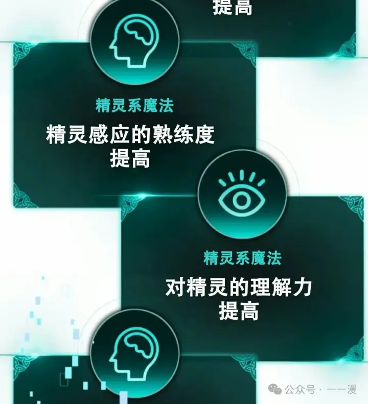 《配角在学院生存》配角在学校生存11图45