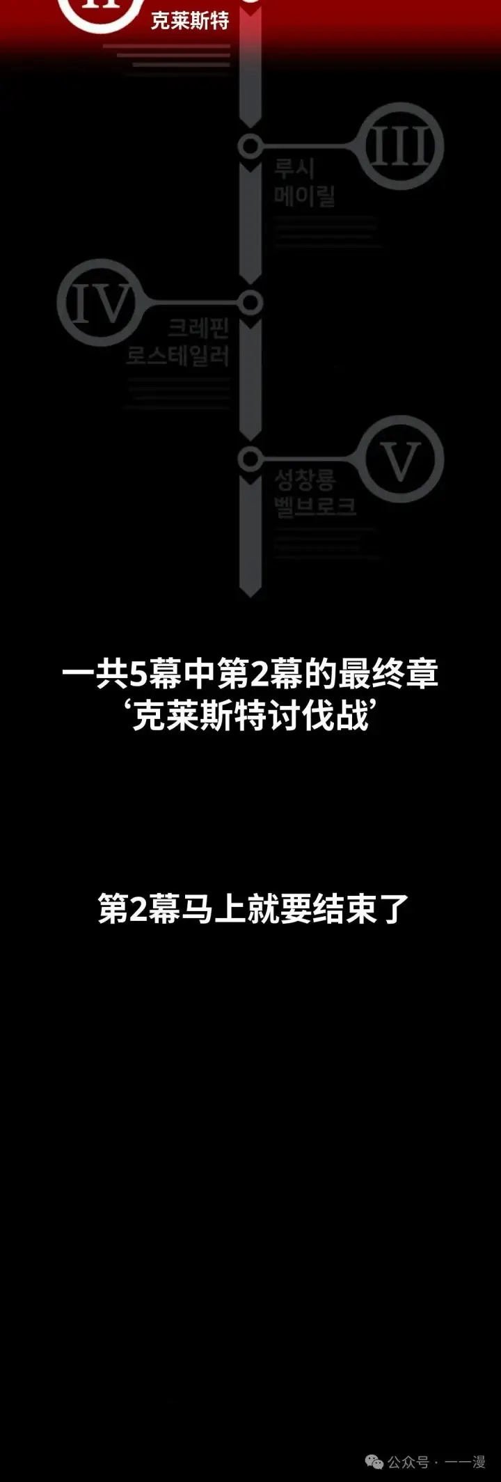 《配角在学院生存》配角在学校生存 32图10