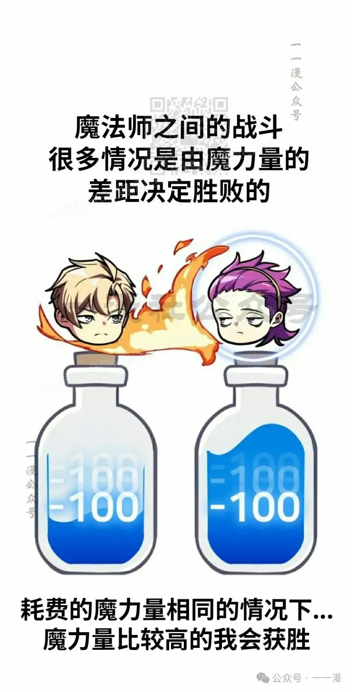 《配角在学院生存》配角在学校生存 44上图61