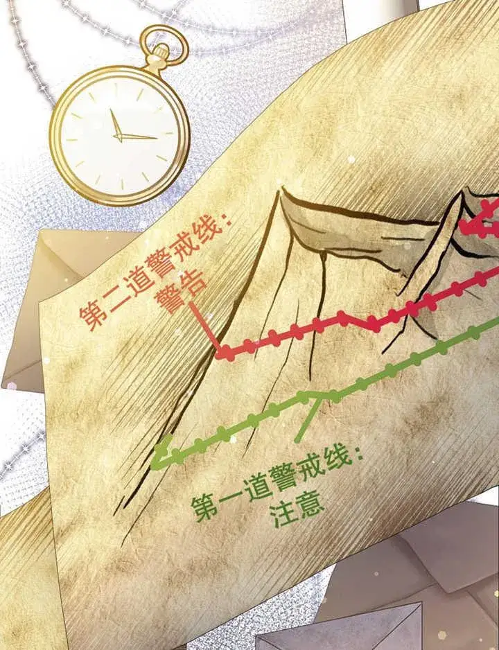 《朋友之间不应该这样》第35话图7