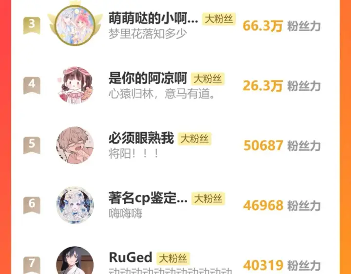 《偏偏宠爱》情人节特别篇图87