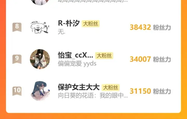 《偏偏宠爱》情人节特别篇图88