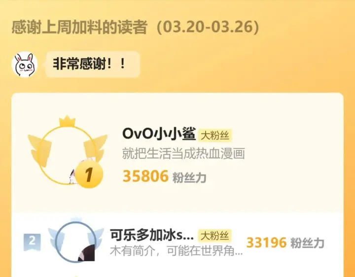 《偏偏宠爱》第33话 篮球比赛图101