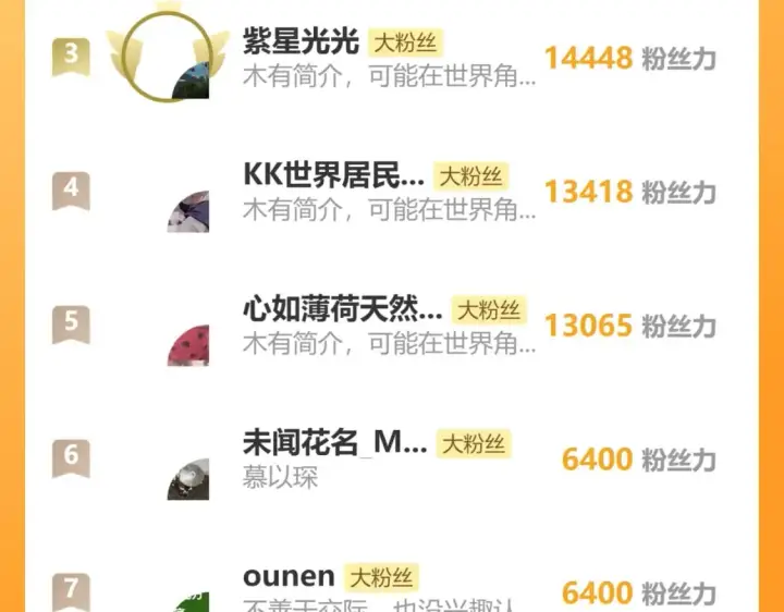 《偏偏宠爱》第33话 篮球比赛图102