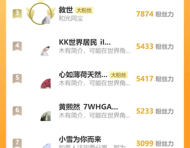 《偏偏宠爱》第35话 为什么骗我？图114