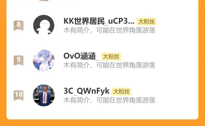 《偏偏宠爱》第38话 校花图90