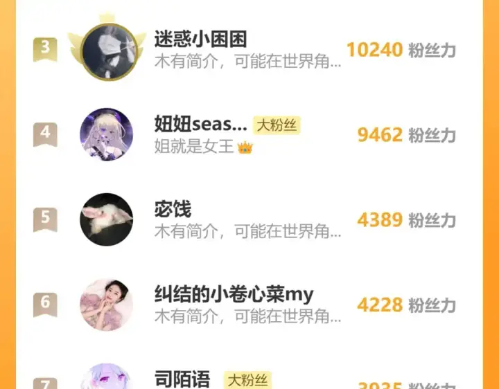 《偏偏宠爱》第56话 我喜欢你图132