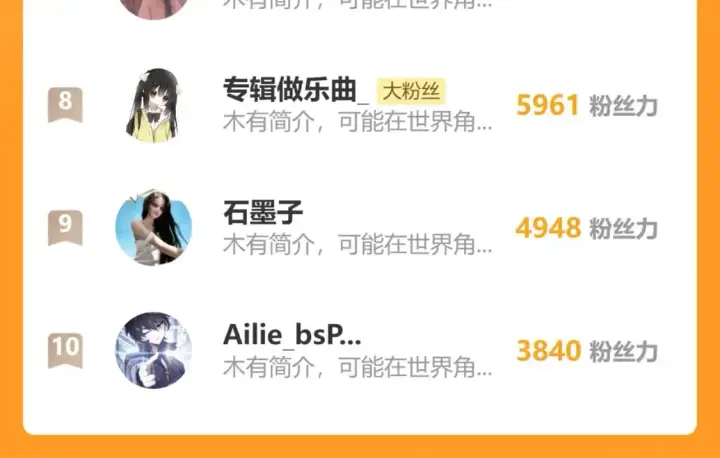 《偏偏宠爱》第57话 救救我呗图110