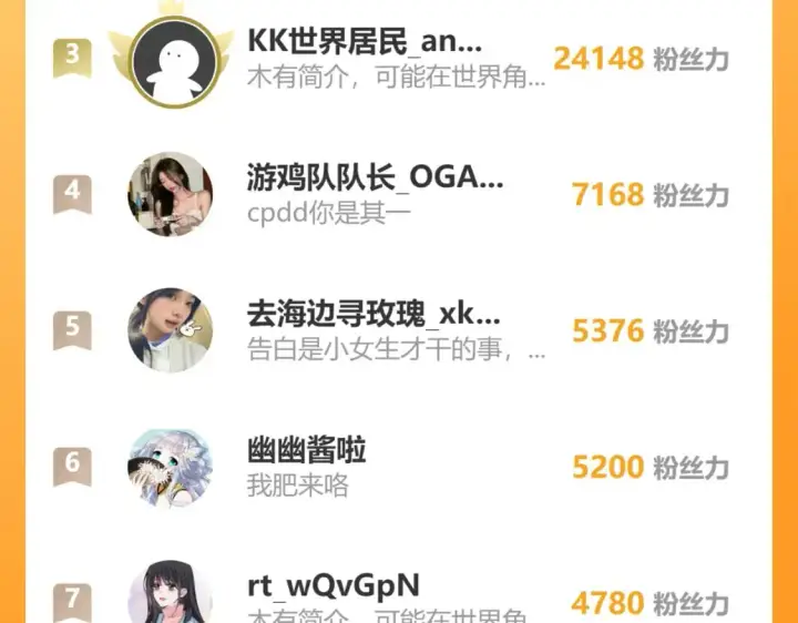 《偏偏宠爱》第63话 疯狂图102
