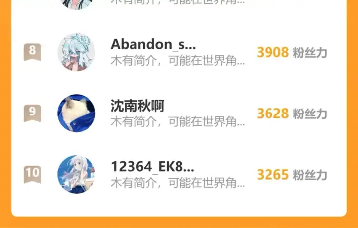 《偏偏宠爱》第63话 疯狂图103