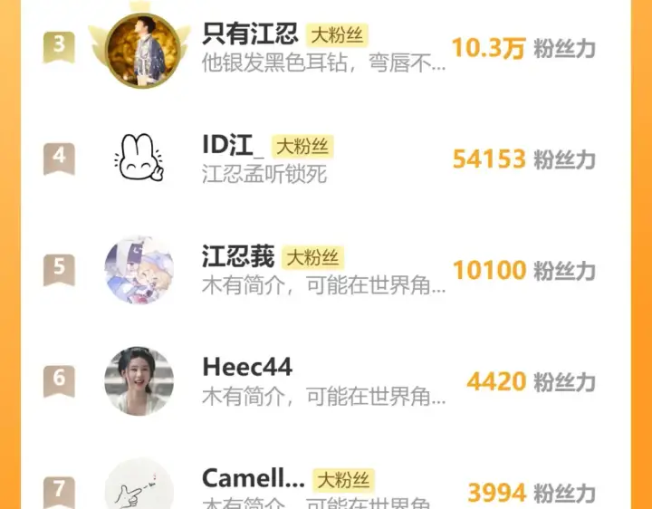 《偏偏宠爱》第73话 被逼分手图103