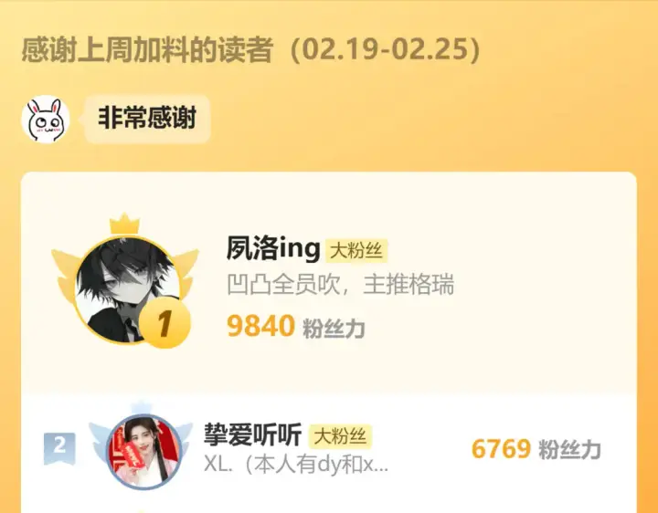 《偏偏宠爱》第76话 修罗场图103