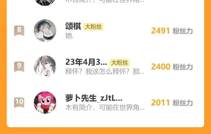 《偏偏宠爱》第77话 误会解开图99