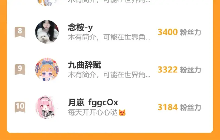 《偏偏宠爱》第78话 留个记号图109