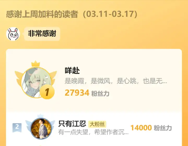 《偏偏宠爱》第79话 小老师图104