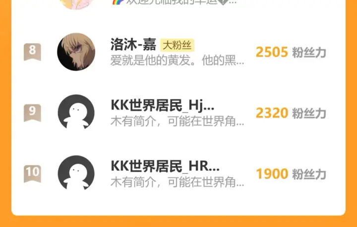 《偏偏宠爱》第79话 小老师图106
