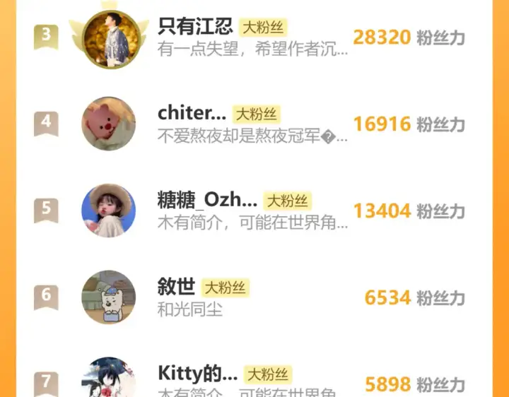 《偏偏宠爱》第81话 约定图105