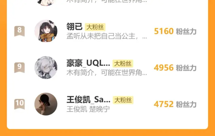 《偏偏宠爱》第81话 约定图106