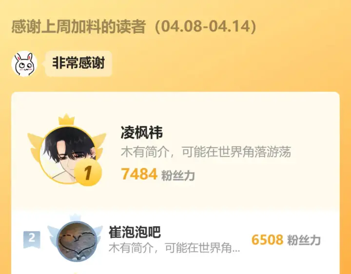 《偏偏宠爱》第83话 夸奖图100