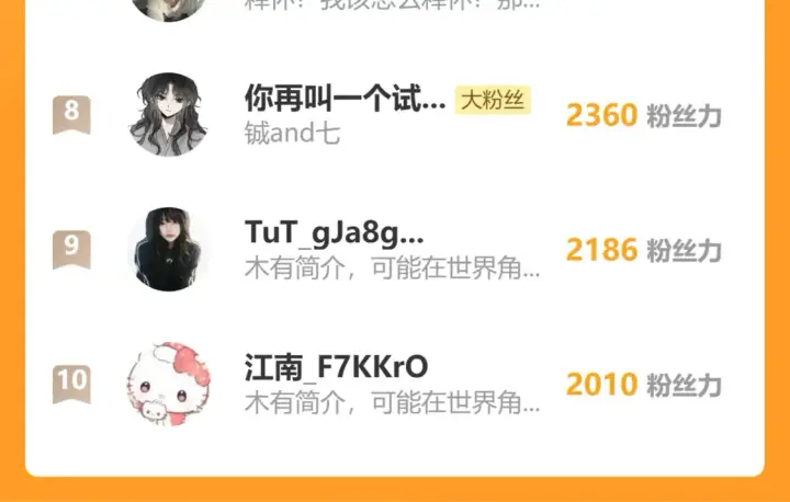 《偏偏宠爱》第83话 夸奖图102