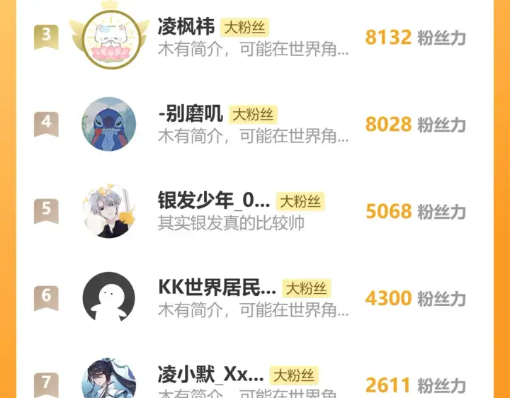 《偏偏宠爱》第85话 钢琴图95