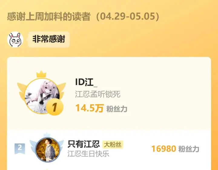 《偏偏宠爱》第86话 靠近图108