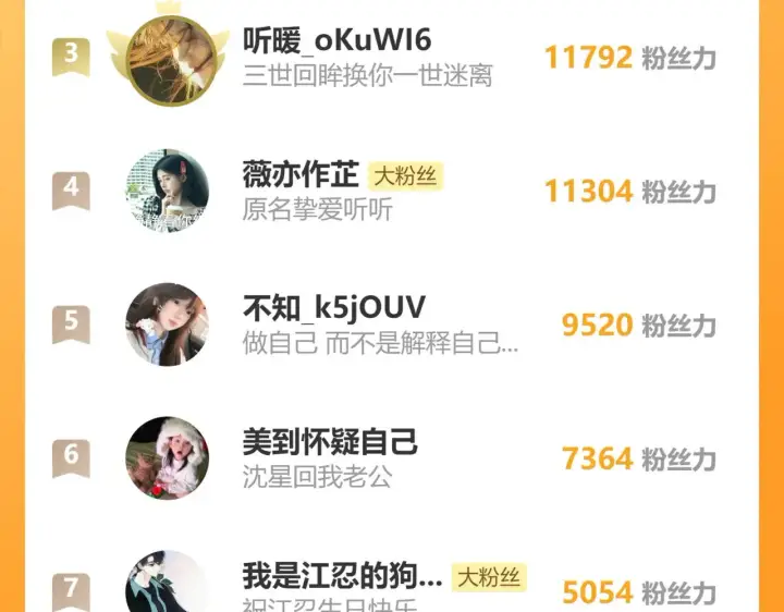 《偏偏宠爱》第86话 靠近图109