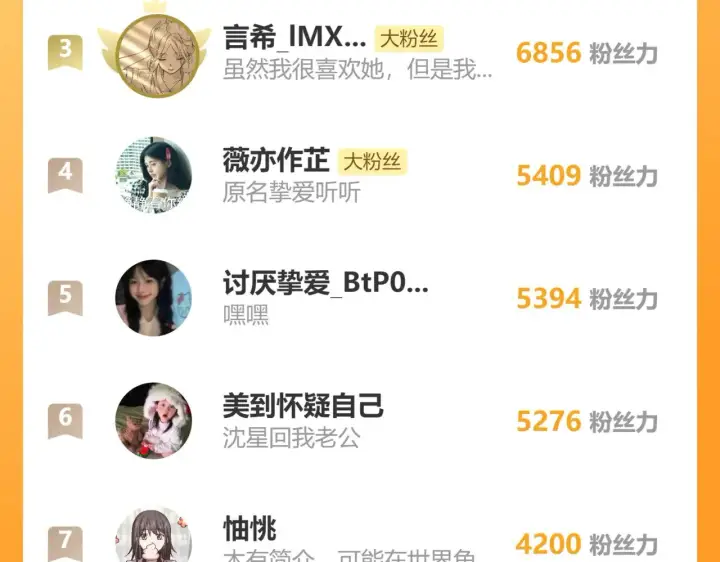 《偏偏宠爱》第87话 妖精图115