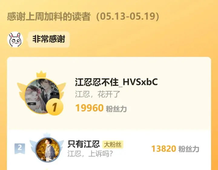 《偏偏宠爱》第88话 改观图94