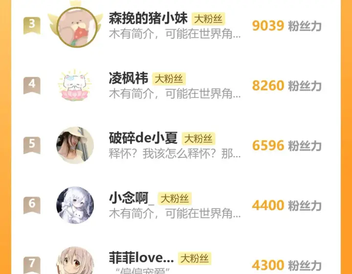 《偏偏宠爱》第89话 梦图103