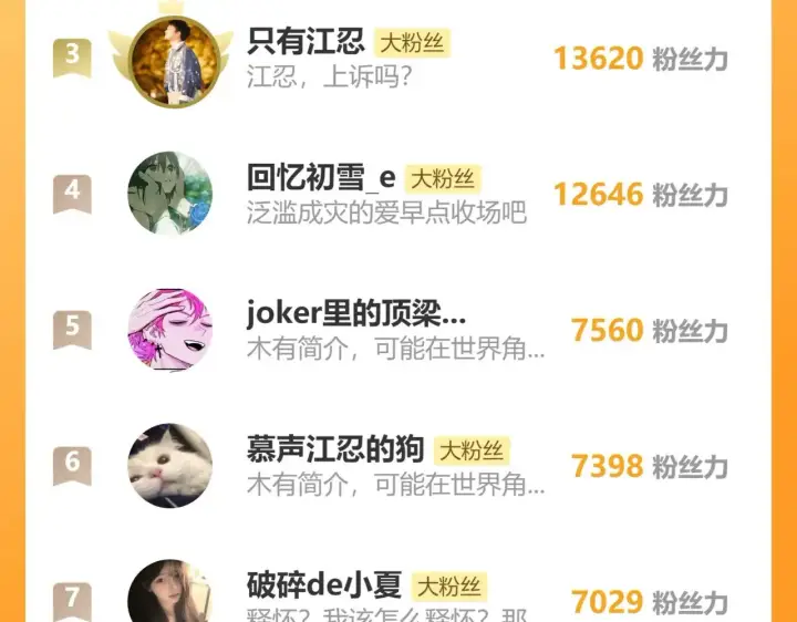 《偏偏宠爱》第90话 我不和你谈恋爱图111