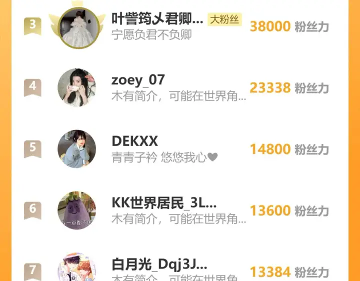 《偏偏宠爱》第91话 下雨图107