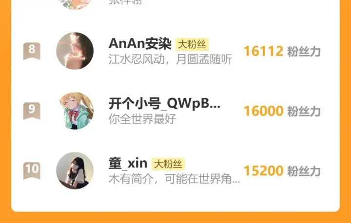 《偏偏宠爱》第92话 靠近图97