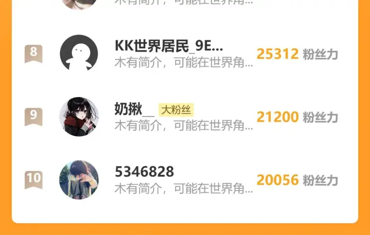 《偏偏宠爱》第93话 水晶鞋图102