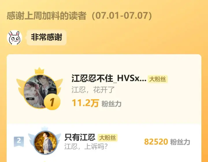 《偏偏宠爱》第94话 他好笨图105