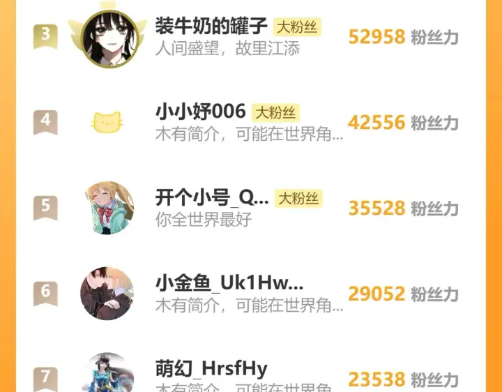 《偏偏宠爱》第94话 他好笨图106