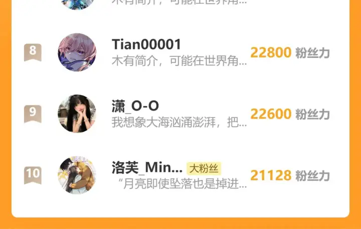 《偏偏宠爱》第94话 他好笨图107