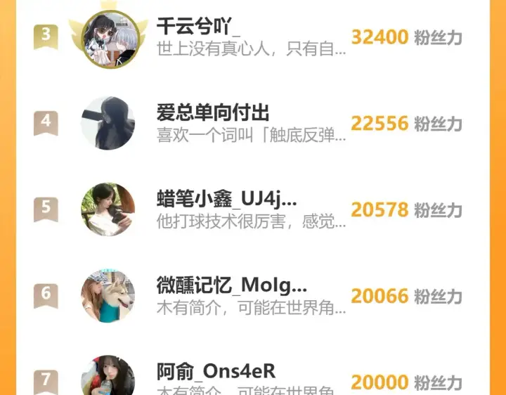 《偏偏宠爱》第96话 面包图100