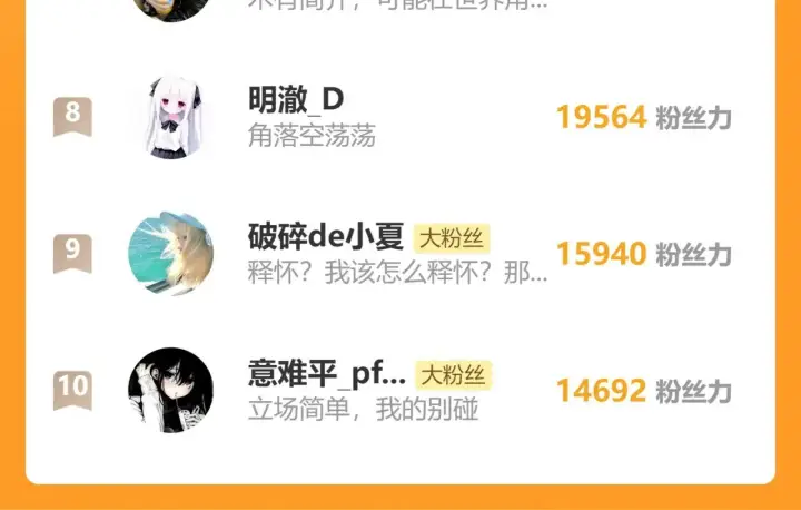 《偏偏宠爱》第96话 面包图101