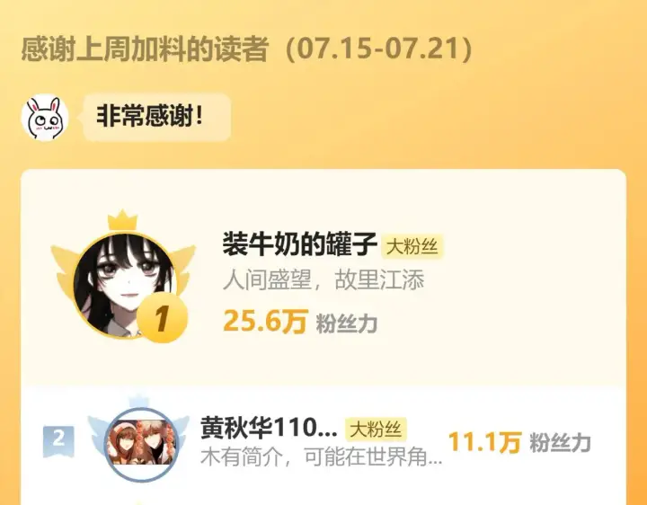 《偏偏宠爱》第96话 面包图99
