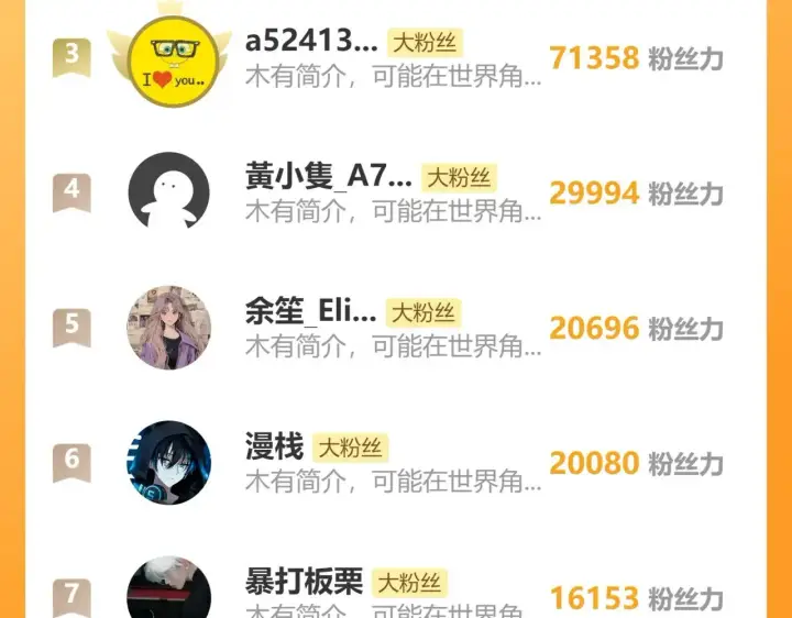 《偏偏宠爱》第97话 小江爷图77