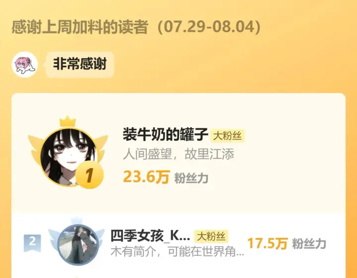 《偏偏宠爱》第98话 她会喜欢我的图94