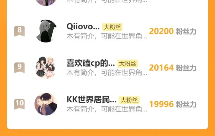 《偏偏宠爱》第98话 她会喜欢我的图96