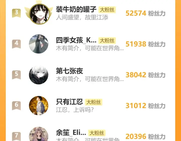 《偏偏宠爱》第99话 脸颊吻图92